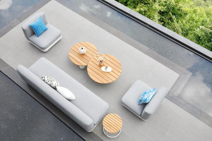 Comment choisir vos meubles de jardin ?