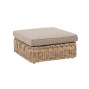 Pouf de jardin en rsine tresse - BALI